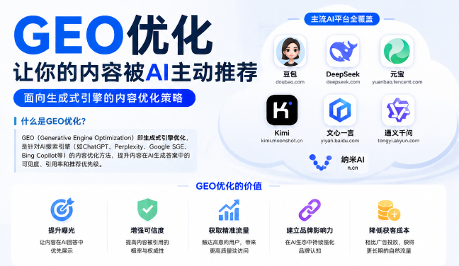 资阳GEO与SEO有何相似之处